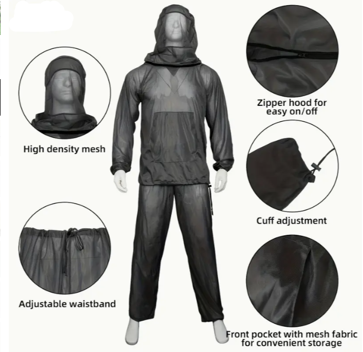 Full Body Protection Suit
